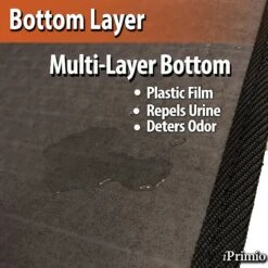 IPrimio Cat Litter Trapper EZ Clean Mat 8 IPrimio Cat Litter Trapper EZ Clean Mat -Pet Cat Supplies Store 107174 PT2. AC SS1800 V1487856396