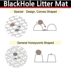 Moonshuttle Headshaped Blackhole Litter Mat -Pet Cat Supplies Store 109514 PT7. AC SS1800 V1484838559