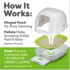 Purina Tidy Cats Hooded Litter Box System, Breeze Hooded System Starter Kit Litter Box, Litter Pellets & Pads -Pet Cat Supplies Store 141405 PT8. AC SS1800 V1630451203