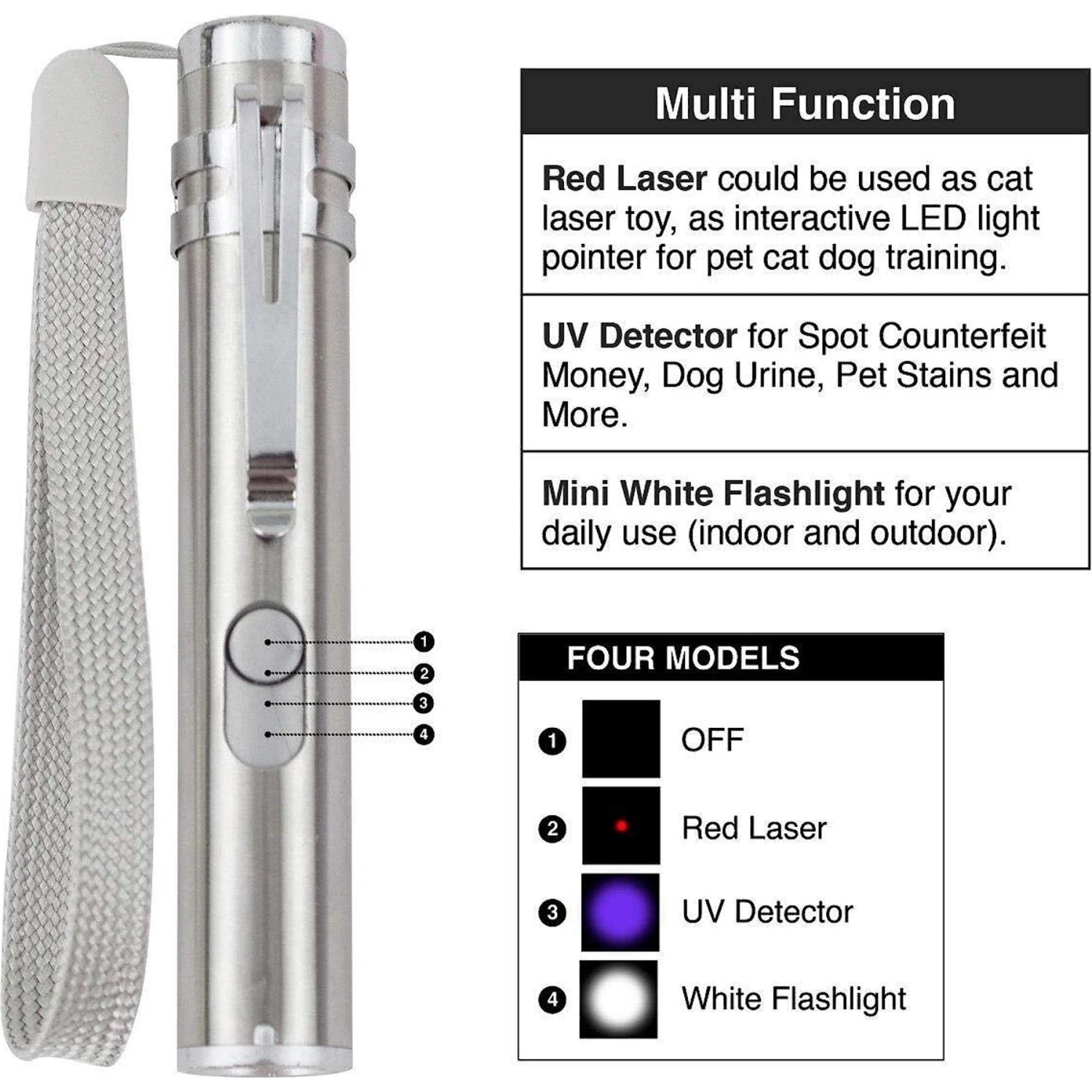 FurryFido Laser Cat Toy 5 FurryFido Laser Cat Toy - Image 5