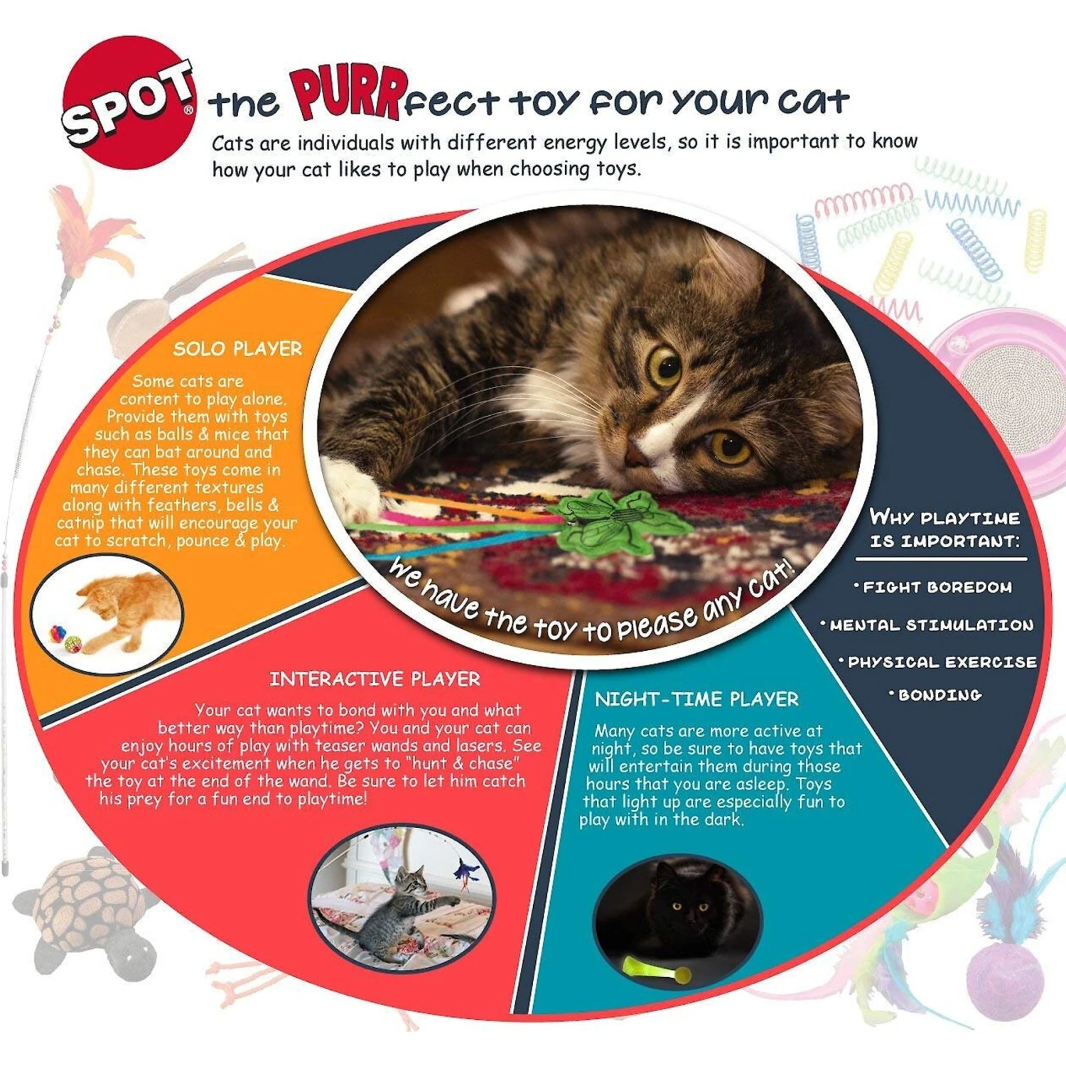 Ethical Pet Spot Slotted Balls Cat Toy, 4-pack 2 Ethical Pet Spot Slotted Balls Cat Toy, 4-pack - Image 2