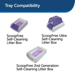 PetSafe ScoopFree Complete Disposable Crystal Litter Trays 15 PetSafe ScoopFree Complete Disposable Crystal Litter Trays -Pet Cat Supplies Store 161834 PT7. AC SS1800 V1616424128