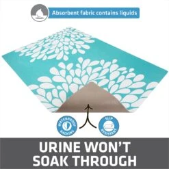 Drymate Protecitve & Decorative Cat Litter Mat, Rejuvenation Blue, Large, 20-in X 28-in -Pet Cat Supplies Store 181544 PT3. AC SS1800 V1690998862