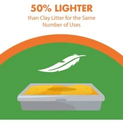 Arm & Hammer Litter Naturals Scented Clumping Corn Cat Litter 13 Arm & Hammer Litter Naturals Scented Clumping Corn Cat Litter -Pet Cat Supplies Store 184404 PT4. AC SS1800 V1663797924