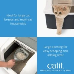 Catit Magic Blue Cat Litter Box -Pet Cat Supplies Store 191588 PT2. AC SS1800 V1628094086