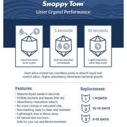 Snappy Tom Natural Unscented Non-Clumping Crystal Cat Litter -Pet Cat Supplies Store 194434 PT4. AC SS1800 V1596809781