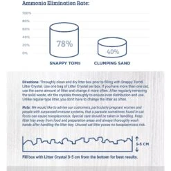 Snappy Tom Natural Unscented Non-Clumping Crystal Cat Litter -Pet Cat Supplies Store 194434 PT5. AC SS1800 V1596809784