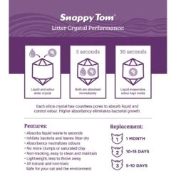 Snappy Tom Natural Lavender Scented Non-Clumping Crystal Cat Litter 8 Snappy Tom Natural Lavender Scented Non-Clumping Crystal Cat Litter -Pet Cat Supplies Store 194437 PT4. AC SS1800 V1596809778