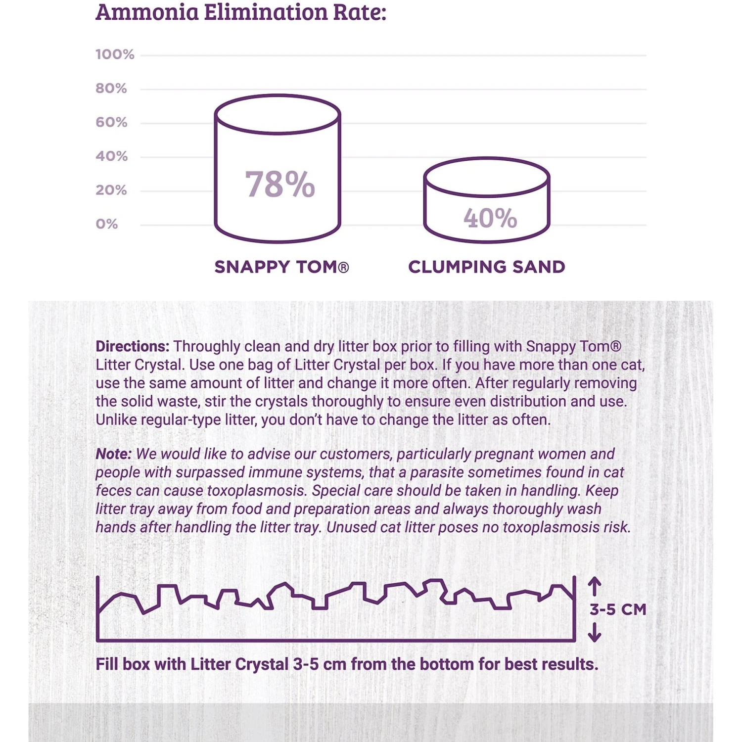 Snappy Tom Natural Lavender Scented Non-Clumping Crystal Cat Litter 5 Snappy Tom Natural Lavender Scented Non-Clumping Crystal Cat Litter - Image 5