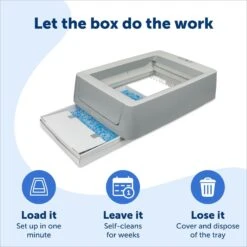 PetSafe ScoopFree Complete Smart Self-Cleaning Litter Box 11 PetSafe ScoopFree Complete Smart Self-Cleaning Litter Box -Pet Cat Supplies Store 234884 PT3. AC SS1800 V1680293667