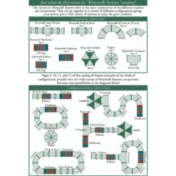 Kittywalk Town & Country Collection Outdoor Cat Playpen -Pet Cat Supplies Store 236666 PT3. AC SS1800 V1599019568