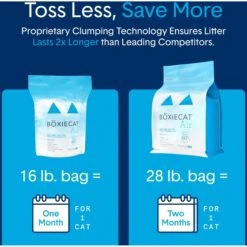 Boxiecat Air Lightweight Unscented Premium Clumping Cat Litter -Pet Cat Supplies Store 248206 PT5. AC SS1800 V1643676703