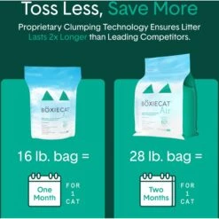 Boxiecat Lightweight Air Fresh & Clean Scented Clumping Cat Litter -Pet Cat Supplies Store 248208 PT5. AC SS1800 V1643997478
