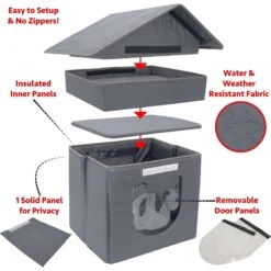 Kitty City Outdoor Cat House -Pet Cat Supplies Store 259294 PT5. AC SS1800 V1607025155