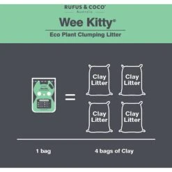 Rufus & Coco Wee Kitty Eco Plant Unscented Clumping Tofu Cat Litter -Pet Cat Supplies Store 261670 PT6. AC SS1800 V1605664939