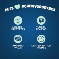 Goody Box Birthday Cat Toys, Treats & Collar -Pet Cat Supplies Store 264415 PT7. AC SS1800 V1684349283