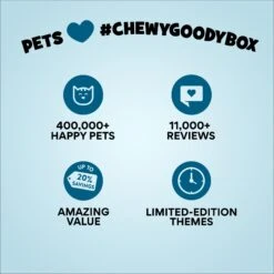 Goody Box Birthday Cat Toys, Treats & Collar -Pet Cat Supplies Store 264415 PT8. AC SS1800 V1678387796