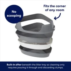 Frisco Corner Sifting Cat Litter Box With Rim -Pet Cat Supplies Store 264933 PT2. AC SS1800 V1675279993