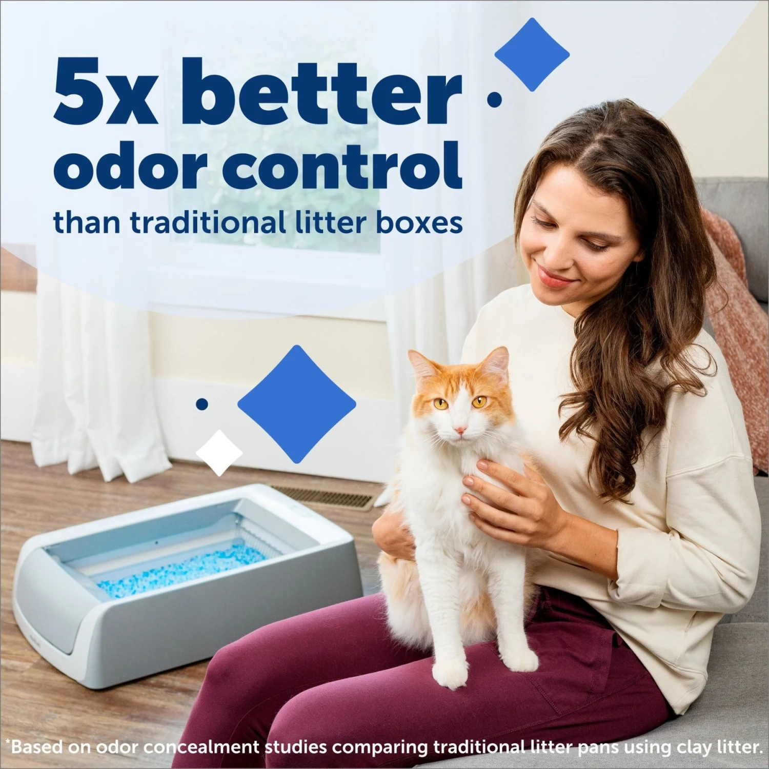 PetSafe ScoopFree Complete Plus Self-Cleaning Litter Box 2 PetSafe ScoopFree Complete Plus Self-Cleaning Litter Box - Image 2
