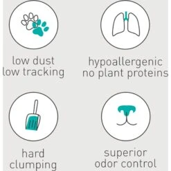 Dr. Elsey's R&R Stress-Reducing Clumping Clay Cat Litter -Pet Cat Supplies Store 301488 PT6. AC SS1800 V1702069113