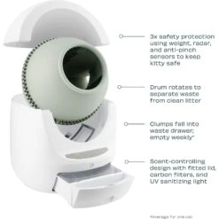 Casa Leo Leo's Loo Too Wifi Enabled Cat Litter Box -Pet Cat Supplies Store 329393 PT3. AC SS1800 V1697739461