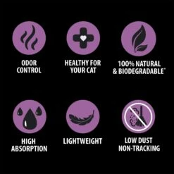 Skoon All Natural Lavender Scented Non-Clumping Cat Litter, 8-lb Bag -Pet Cat Supplies Store 333933 PT4. AC SS1800 V1633463990