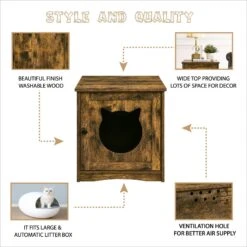 Sweet Barks Enclosed House Side Table Cat Litter Box, Rustic Brown 11 Sweet Barks Enclosed House Side Table Cat Litter Box, Rustic Brown -Pet Cat Supplies Store 354503 PT2. AC SS1800 V1640044912