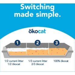 Okocat Original Premium Wood Clumping Cat Litter -Pet Cat Supplies Store 364521 PT6. AC SS1800 V1657657337