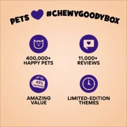 Goody Box Foodie Cat Toys & Treats -Pet Cat Supplies Store 370327 PT6. AC SS1800 V1693927468