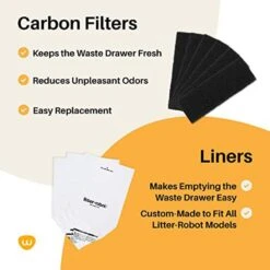Litter-Robot 3 & Core Accessories Kit -Pet Cat Supplies Store 373158 PT6. AC SS1800 V1681753321