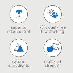 Dr. Elsey's Ultra Unscented Clumping Clay Cat Litter -Pet Cat Supplies Store 47183 PT7. AC SS1800 V1701368866