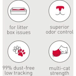 Dr. Elsey's Cat Attract Clumping Clay Cat Litter -Pet Cat Supplies Store 47185 PT7. AC SS1800 V1701368838