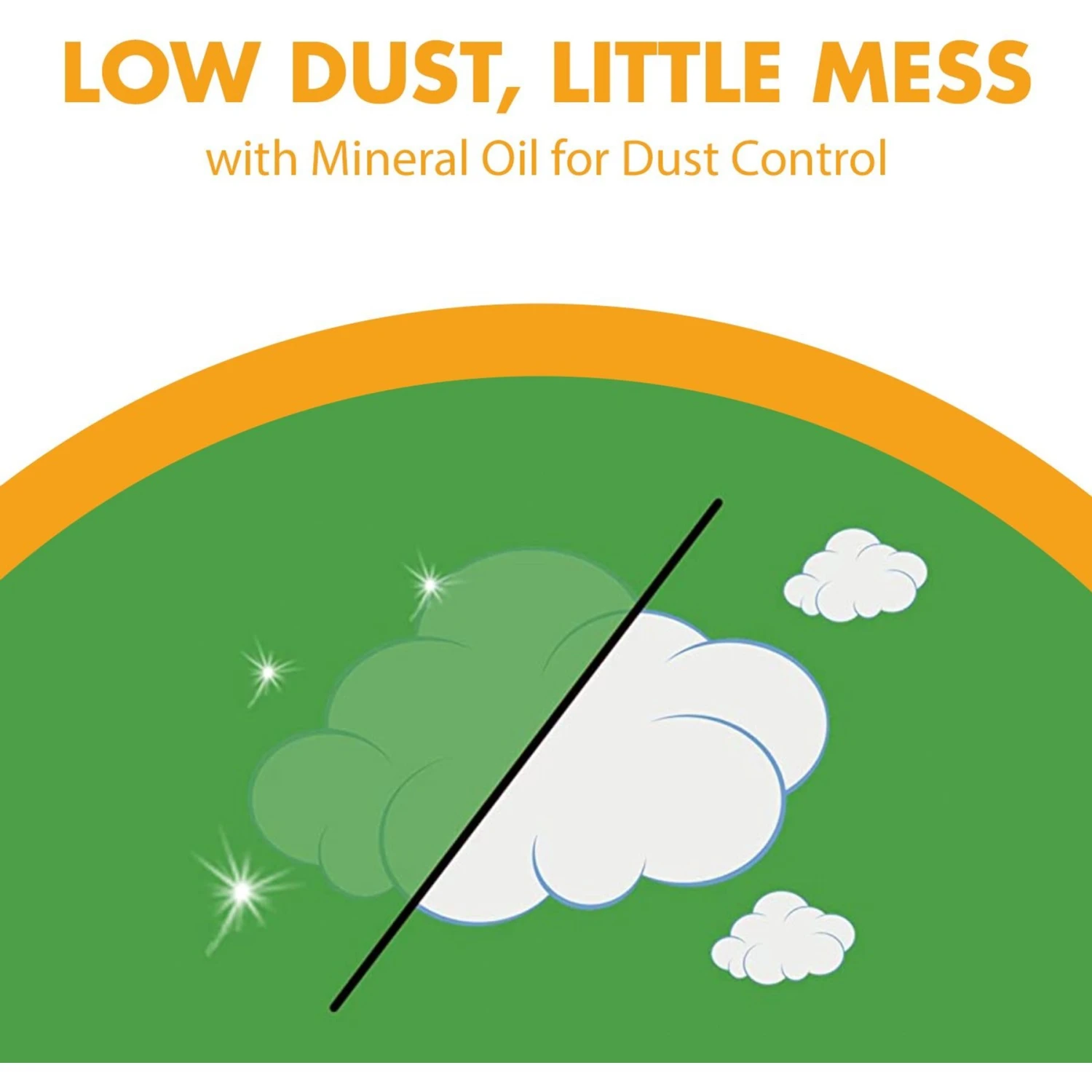 Feline Pine Original Non-Clumping Wood Cat Litter 7 Feline Pine Original Non-Clumping Wood Cat Litter - Image 7