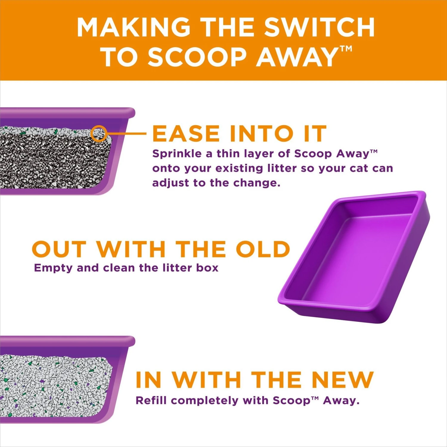 Scoop Away Multi-Cat Meadow Fresh Scented Clumping Clay Cat Litter 5 Scoop Away Multi-Cat Meadow Fresh Scented Clumping Clay Cat Litter - Image 5