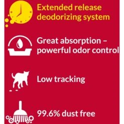 Tidy Cats 24/7 Performance Scented Non-Clumping Clay Cat Litter -Pet Cat Supplies Store 49109 PT3. AC SS1800 V1700162388