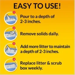 Tidy Cats 24/7 Performance Scented Non-Clumping Clay Cat Litter -Pet Cat Supplies Store 49109 PT6. AC SS1800 V1635448584