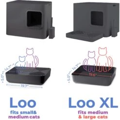Way Basics Meowy Studio Loo Litter Box Enclosure -Pet Cat Supplies Store 530630 PT4. AC SS1800 V1657658570