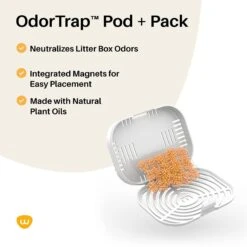 OdorTrap Pod Cat Litter Box Filter -Pet Cat Supplies Store 535198 PT2. AC SS1800 V1657658791
