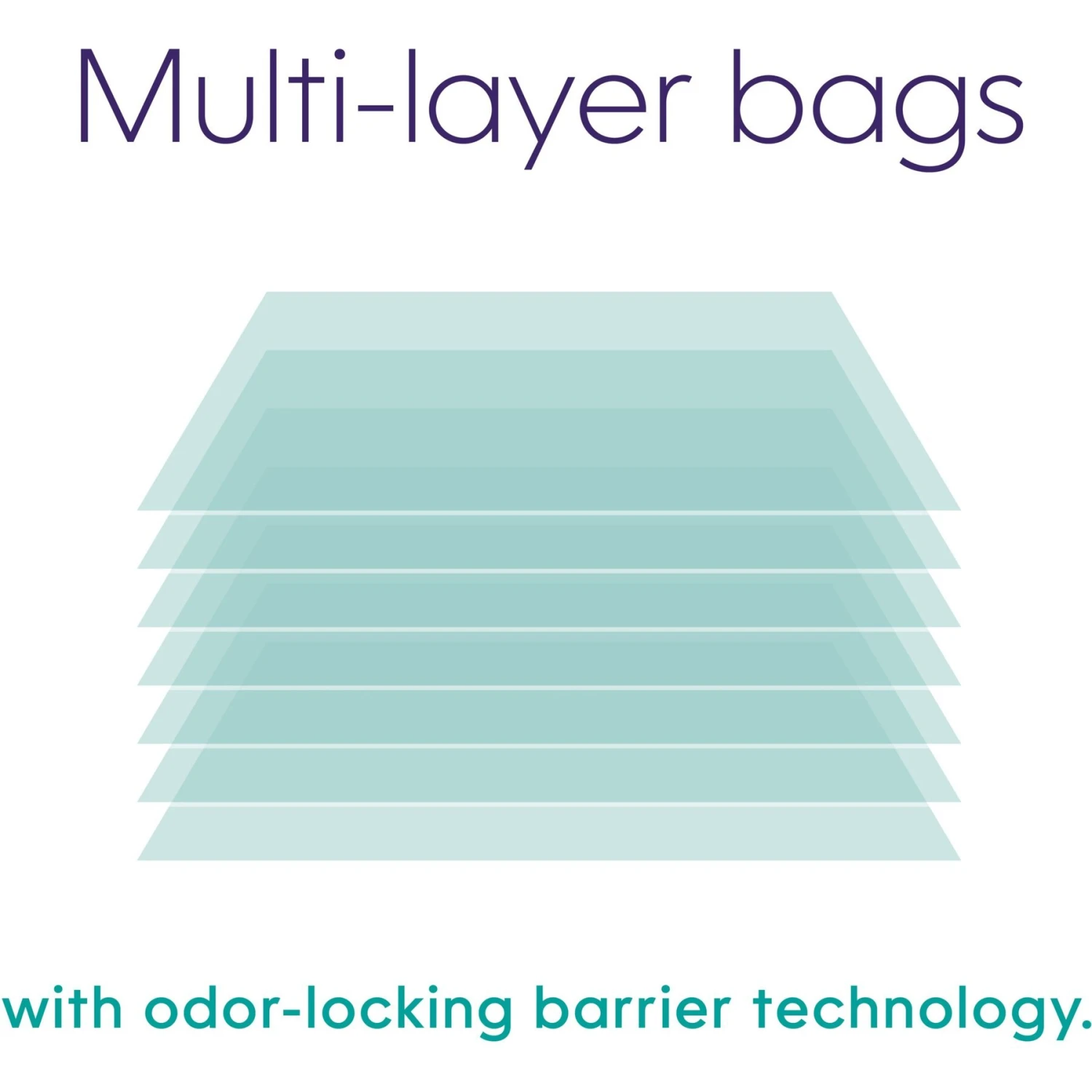 Litter Genie Easy Roll Refill Cat Litter Disposal 4 Litter Genie Easy Roll Refill Cat Litter Disposal - Image 4