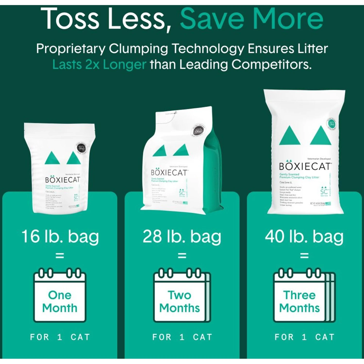 Boxiecat Gently Scented Premium Clumping Clay Cat Litter 6 Boxiecat Gently Scented Premium Clumping Clay Cat Litter - Image 6