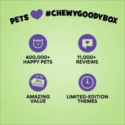 Goody Box Halloween Cat Toys & Treats -Pet Cat Supplies Store 631182 PT7. AC SS1800 V1690839982