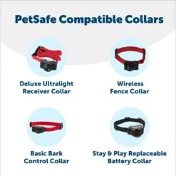 PetSafe RFA-67 6 Volt Replacement Batteries -Pet Cat Supplies Store 63653 PT3. AC SS1800 V1687288762
