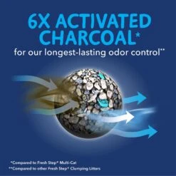 Fresh Step Outstretch Always Fresh Litter System, Starter Kit 16-lb Box & 7-lb Pouch -Pet Cat Supplies Store 645654 PT2. AC SS1800 V1694463366