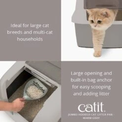 Catit AiRSiFT Litter Pan 9 Catit AiRSiFT Litter Pan -Pet Cat Supplies Store 64829 PT2. AC SS1800 V1628018522
