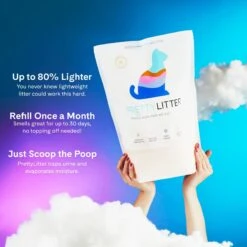 PrettyLitter Health Monitoring Cat Litter -Pet Cat Supplies Store 659654 PT4. AC SS1800 V1666812717