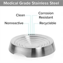 CatGuru Round Stainless Steel Cat & Dog Food Dish, 2 Count -Pet Cat Supplies Store 730894 PT2. AC SS1800 V1673016661