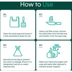 Boxiecat Scoop & Tie Cat Litter Waste Bag, 120 Count -Pet Cat Supplies Store 732278 PT5. AC SS1800 V1673466988