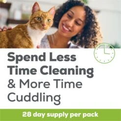 Tidy Cats Breeze Litter System Cat Pads -Pet Cat Supplies Store 78072 PT2. AC SS1800 V1700158575