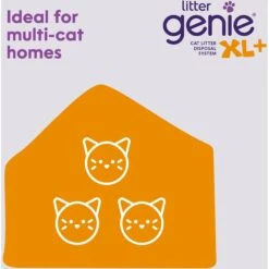 Litter Genie Cat Litter Disposal System -Pet Cat Supplies Store 780766 PT3. AC SS1800 V1688150024