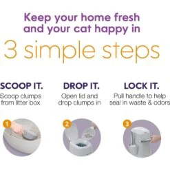 Litter Genie Cat Litter Disposal System -Pet Cat Supplies Store 780766 PT6. AC SS1800 V1688150610